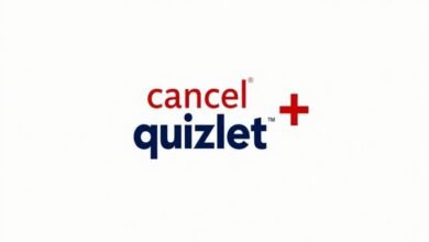 How to Cancel Quizlet Plus If You Forgot Your Password
